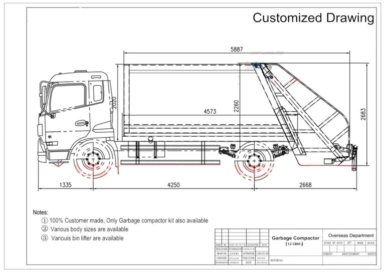 ISUZU 12Cbm Compactor Garbage Truck Isuzu Truck Manufacturer Tanker